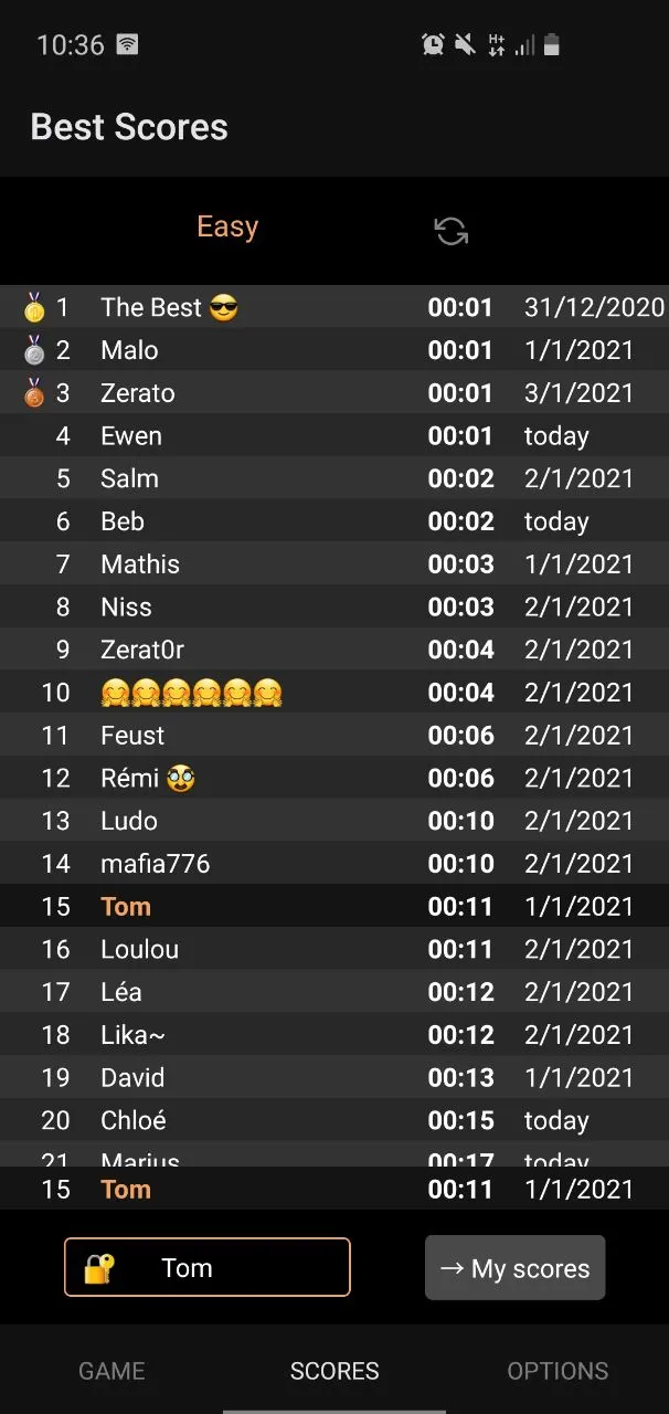Leaderboard image